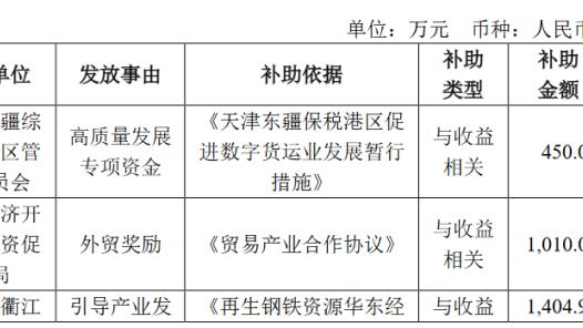 18luck新利在线截图0